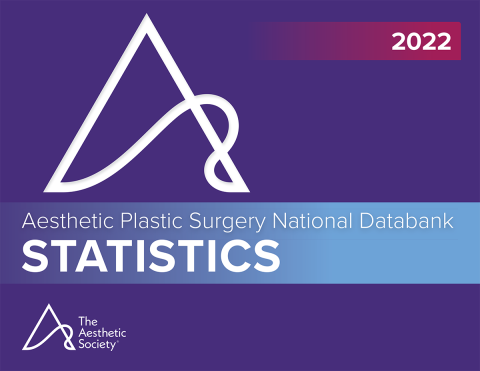 The Aesthetic Society Statistics 2022