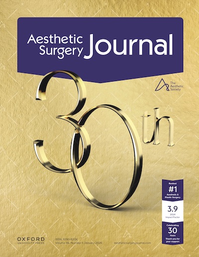 Aesthetic Surgery Journal Cover